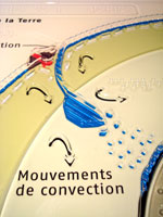 d&eacute;tail image relief